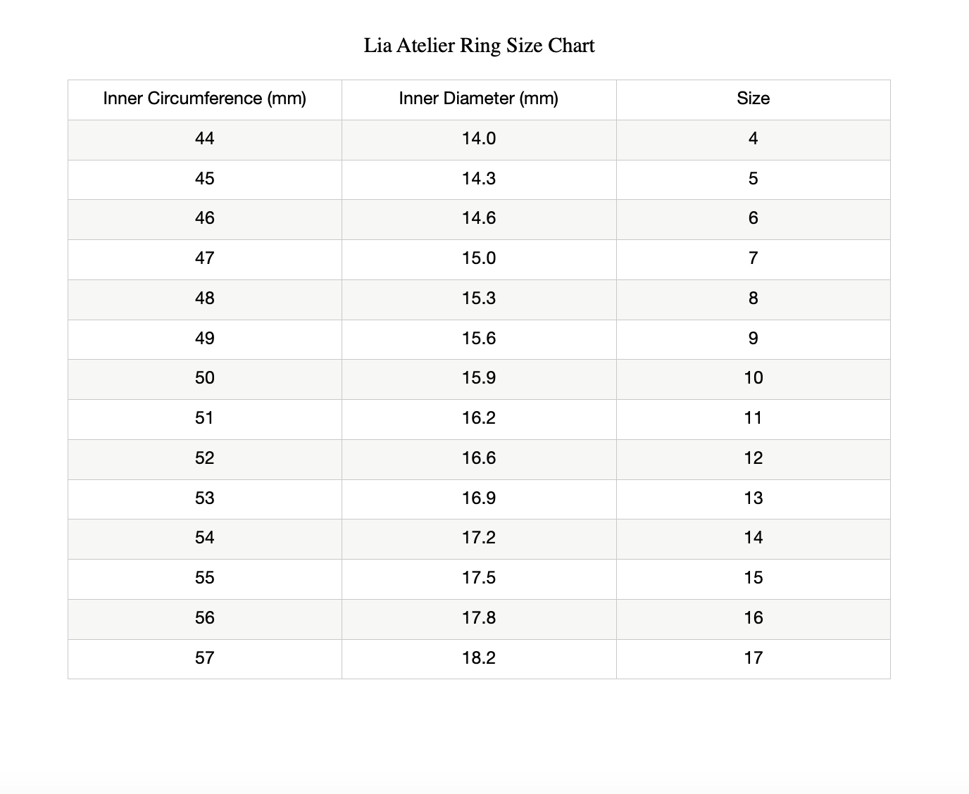 Lia Atelier Ring Size Chart for customized ring